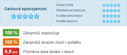 Hodnocení